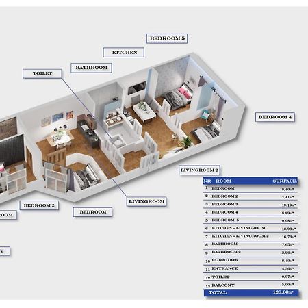 Kurkowa Apartments كراكوفيا المظهر الخارجي الصورة