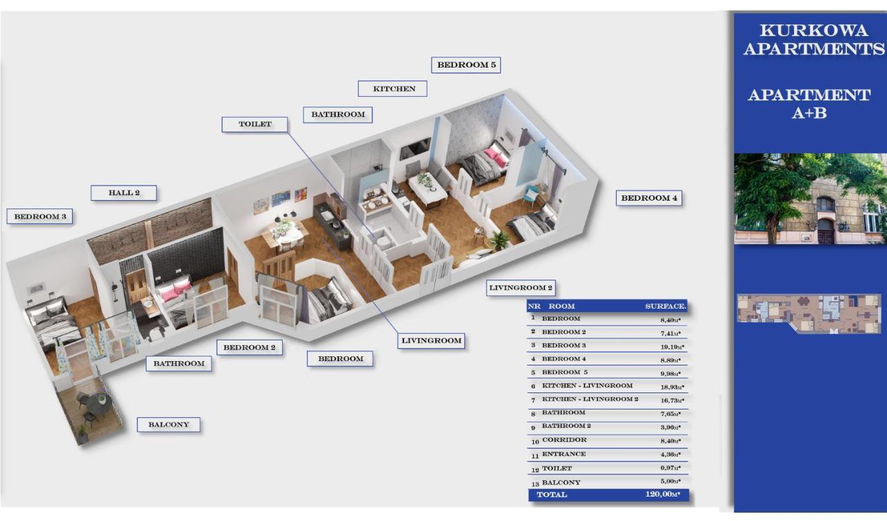 Kurkowa Apartments كراكوفيا المظهر الخارجي الصورة